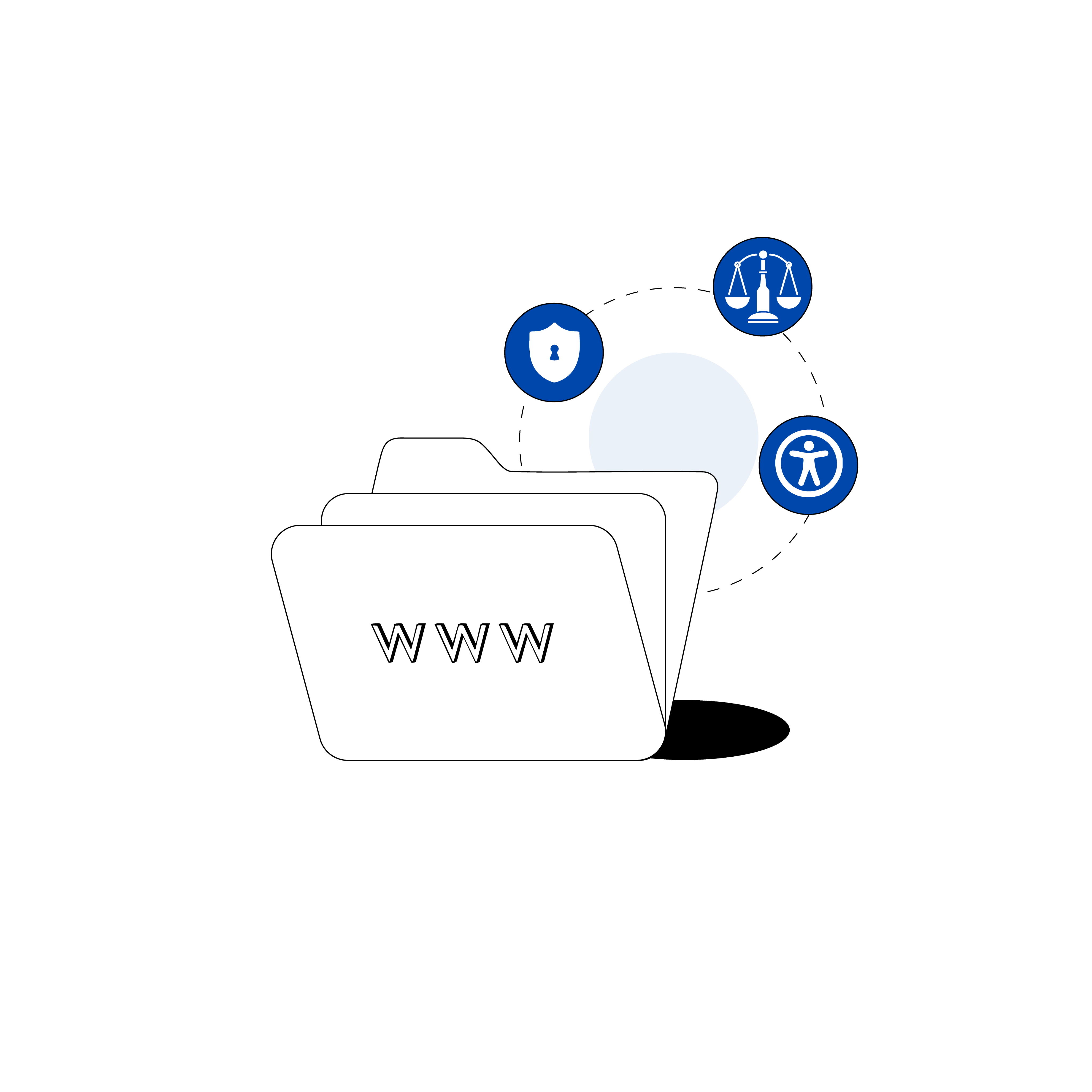 Policy Management illustration